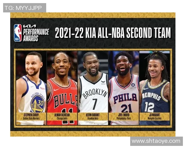 NBA周最佳：约基奇连任，老鹰前锋杰伦-约翰逊中选